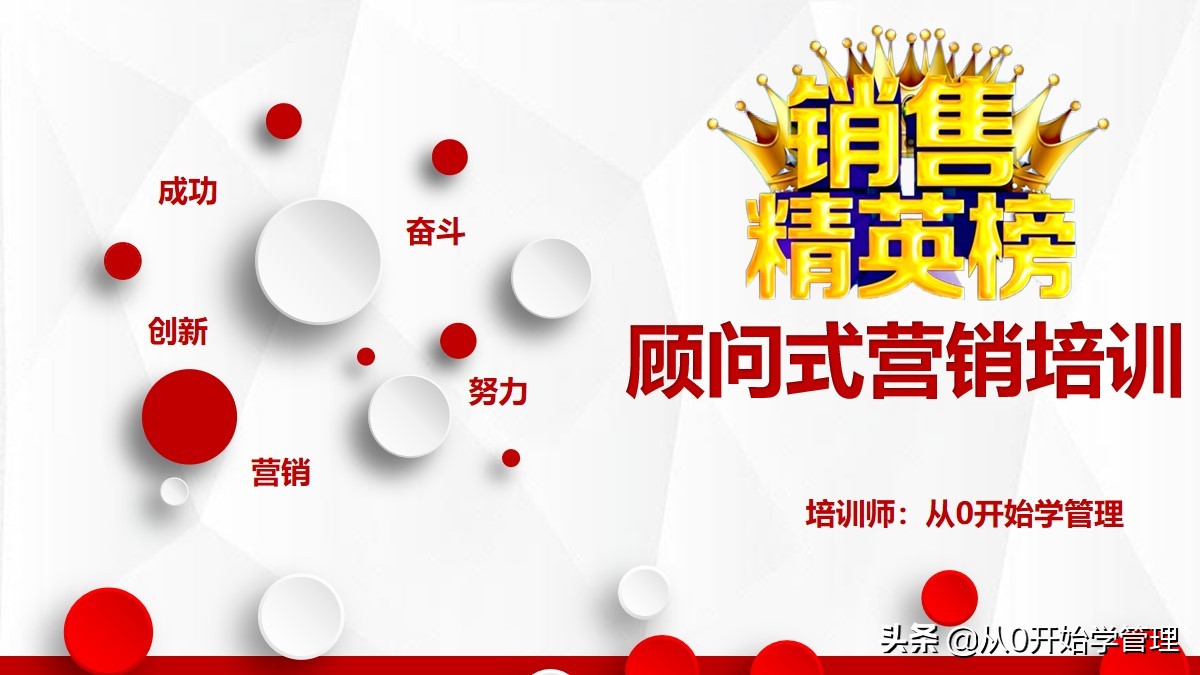 十大销售培训课程ppt,销售精英成长之路培训ppt