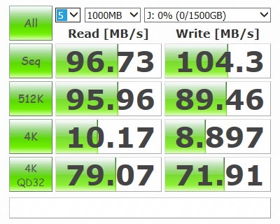甯屾嵎ironwolfpro娴嬭瘎,甯屾嵎ironwolf娴嬭瘎