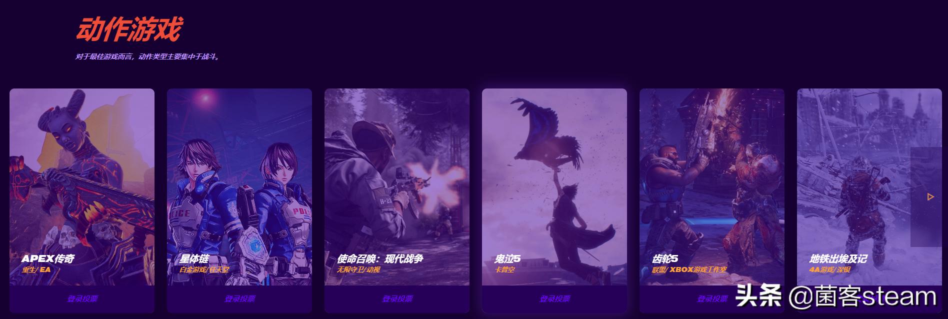 tga2019入围名单,tga历年入围获奖名单