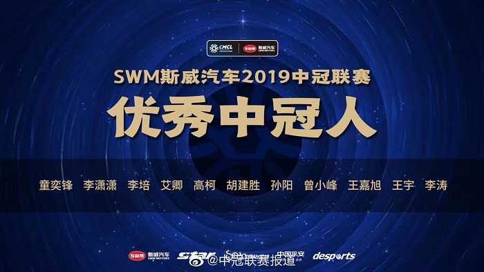 中国足协冠军联赛青海赛区,中国足协冠军奖杯