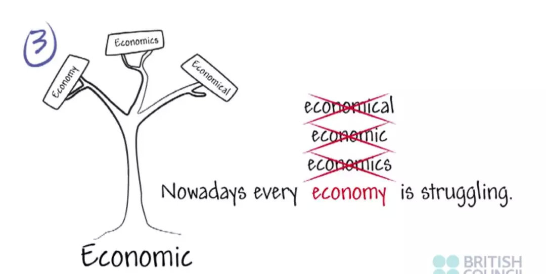 雅思7分相当于六级多少分的水平,雅思5分到6.5需要多少节课