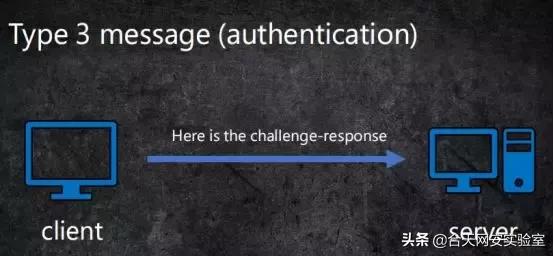 跟着玄武大佬学NTLMrelay攻防