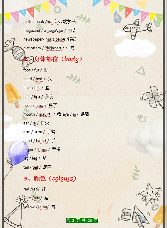 冀教版小学英语单词汇总带音标的,英语26个字母正确发音和单词音标