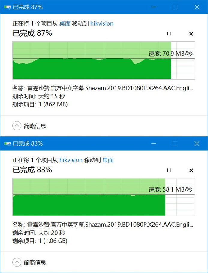 wifi6无缝mesh组网评测,wifi6mesh自动组网