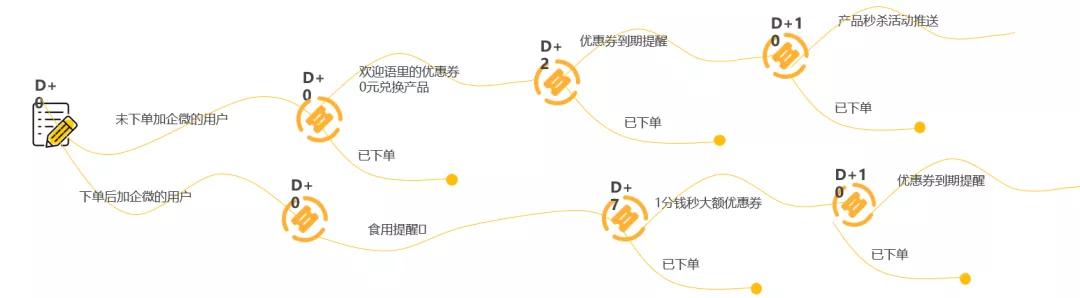微信一边偷偷开小号,一边亲自下海教涨粉,葫芦里卖的什么药?