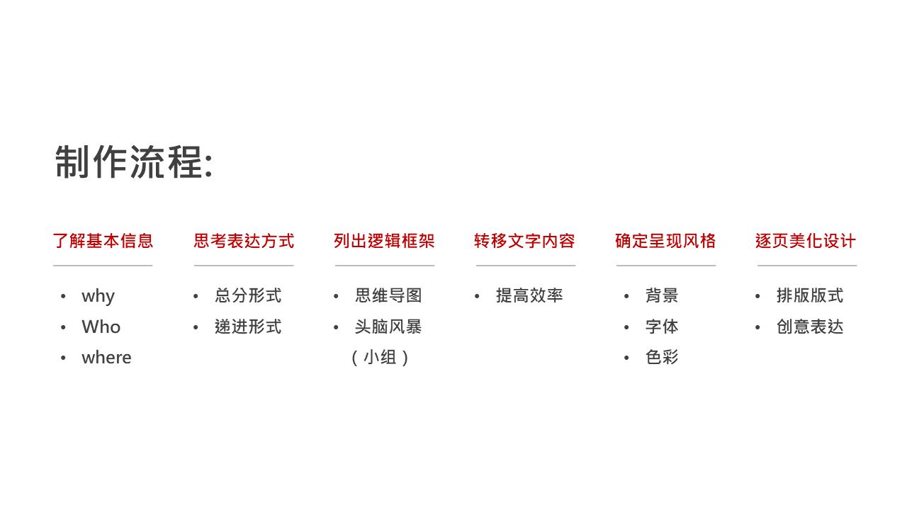 乔布斯ppt制作教程,ppt制作的技巧和方法powerpoint