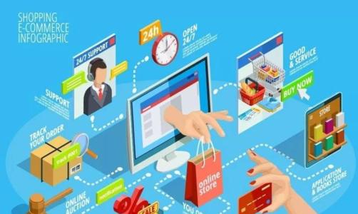 淘宝无货源模式新手入门,无货源赚钱新模式