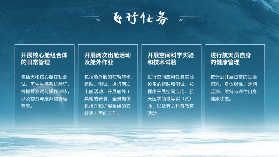 神舟十七号ppt图片,关于神舟十二号的ppt总结