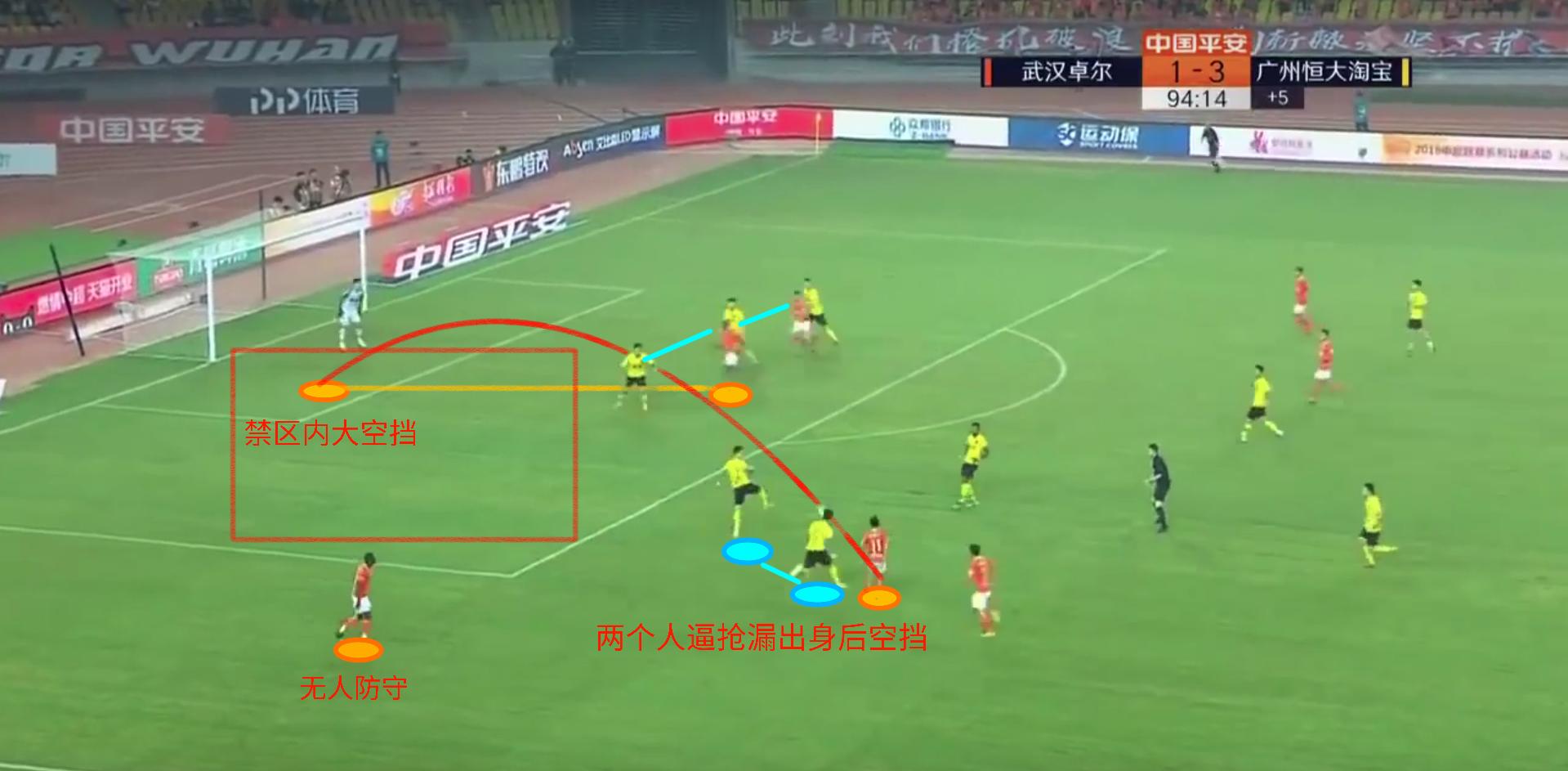 李铁观战恒大3-2逆转胜深足,李铁执教卓尔2019战绩