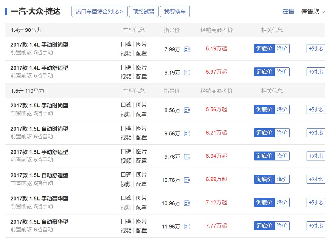 当之无愧的车,国民经典汽车