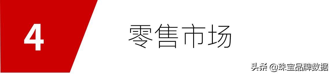 珠宝首饰市场容量,我国珠宝市场分为哪几个阶段