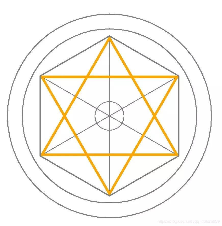 简单的Python项目案例,python简单有趣的代码