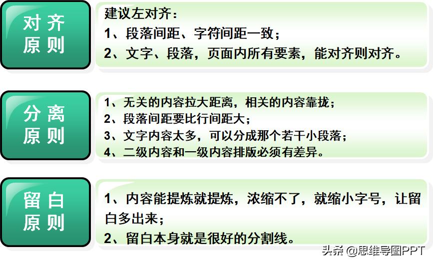 30页ppt,一般的ppt的十八种技巧视频