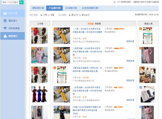 教你四步淘宝打造爆款,四招教你快速学会运营