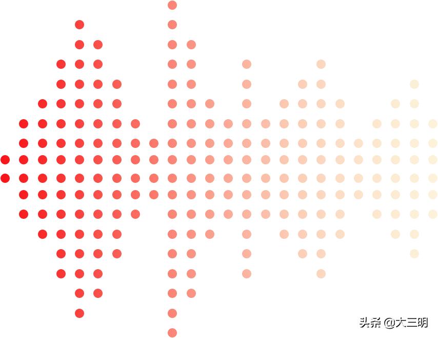 「义诊通知」福建省人民医院及福建省妇幼保健院专家将莅临大田县总医院开展义诊活动