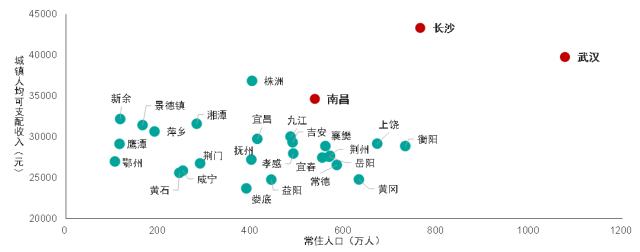 波哥谈房,波哥聊楼市