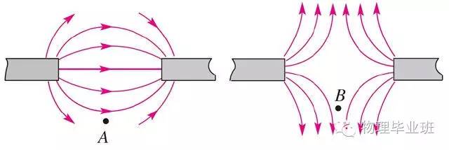 生活中的物理常识100例,中考物理必考常识题最全整理