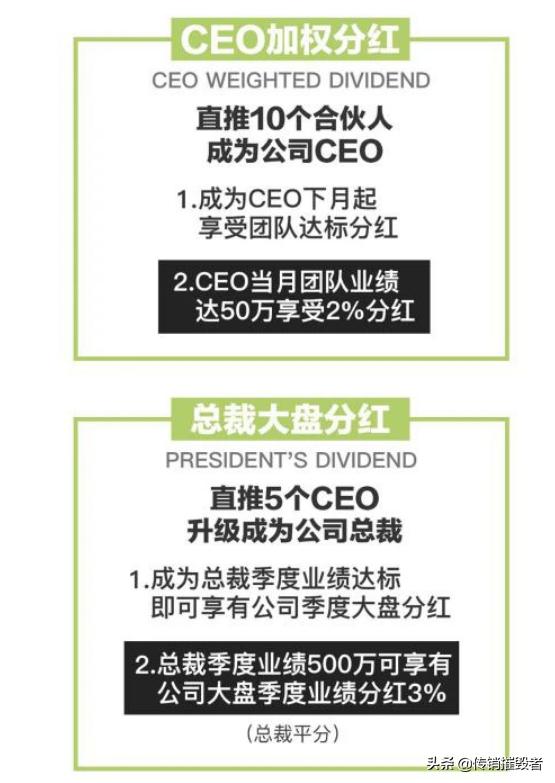 产品虚假宣传与涉嫌传销：微商“茉特”为何遭质疑？