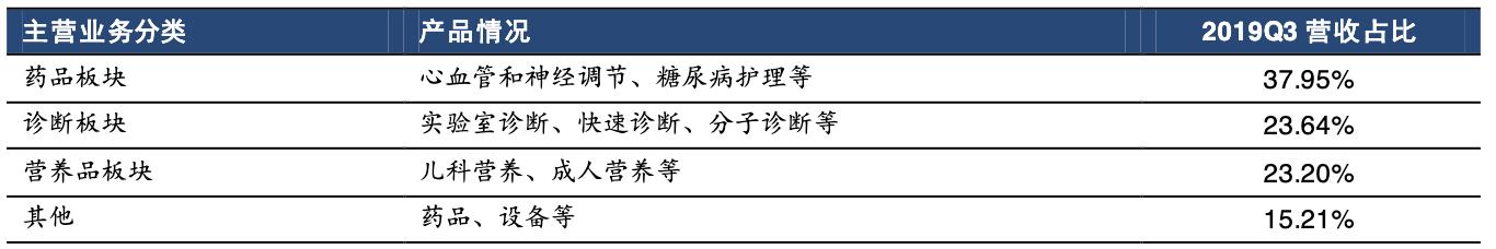 鍒惰嵂璁惧鍏ㄧ悆榫欏ご,鍒惰嵂璁惧榫欏ご鍏徃