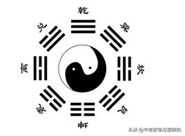 我国古代发明的计算工具是什么,中国古代珠算的打法和公式