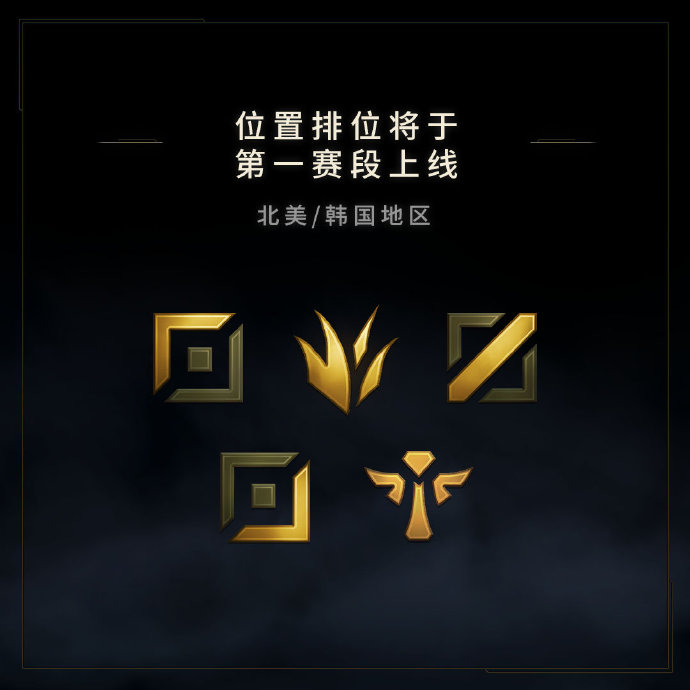 2023英雄联盟赛制,英雄联盟2022年排位赛