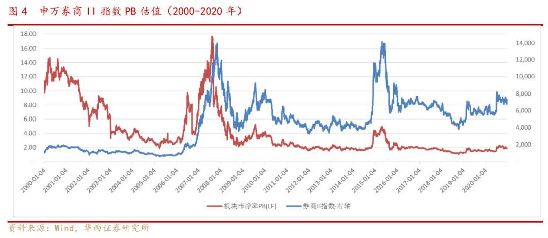 风格切换令人迷茫？做个“卖铁锹”的智者吧