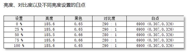 戴尔灵越5490扩容,戴尔dell灵越ins7775-1d48a27