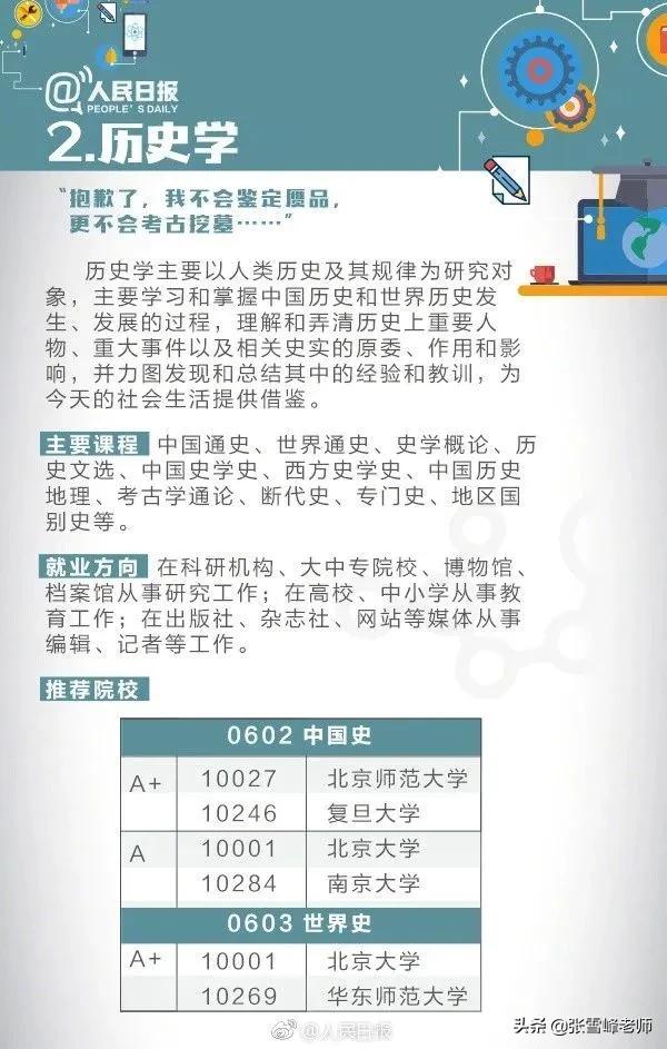 学计算机就要修电脑？关于这些大学专业，考生和家长一定要提前看