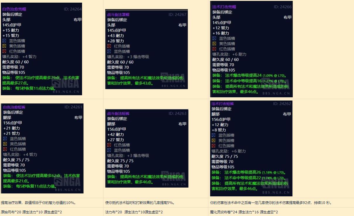 魔兽世界怀旧服裁缝收益,魔兽世界怀旧服生意经
