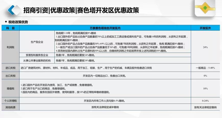 创盟国际，海外精彩，租立方带你一起“走出去”