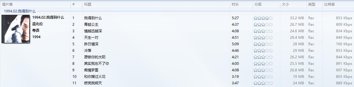 温兆伦无损合集,温兆伦国语完整版