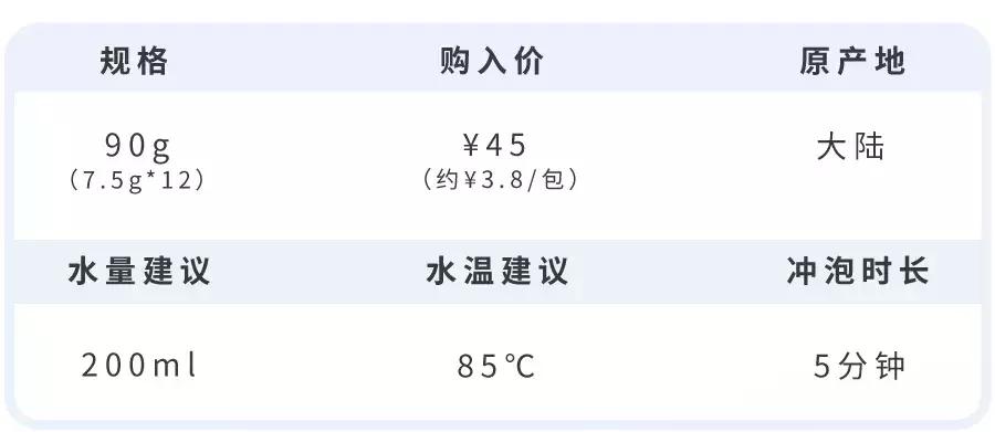 不喝没味道的白开水,不喝饮料是我最后的倔强