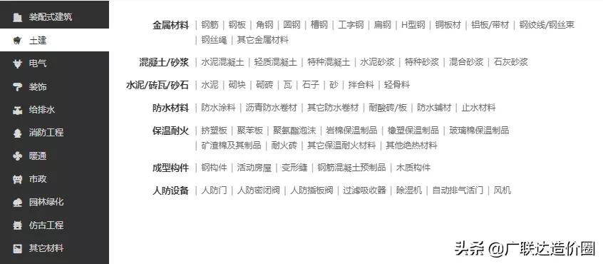 造价咨询公司比较好的,乙级造价咨询公司要哪些条件