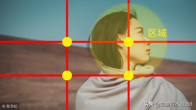 如何成为一名初级摄像师,摄像师拍活动构图