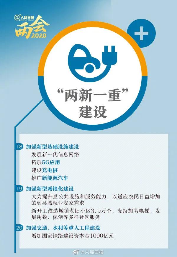 “*会两**”告诉我们：这些大学专业要吃香了