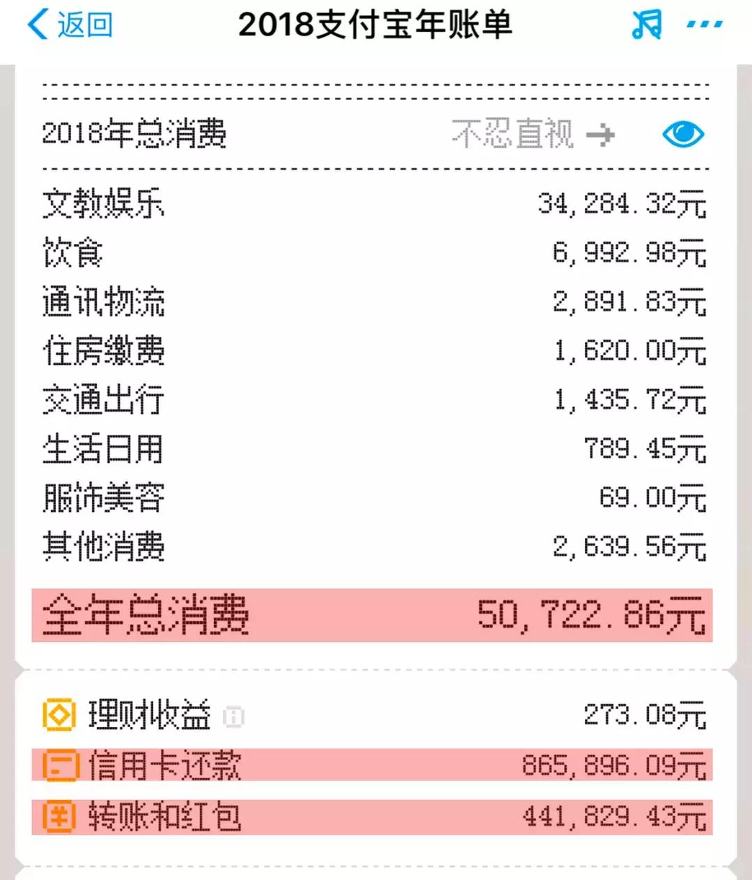 支付宝账单居然这么有钱,为什么支付宝账单会有钱