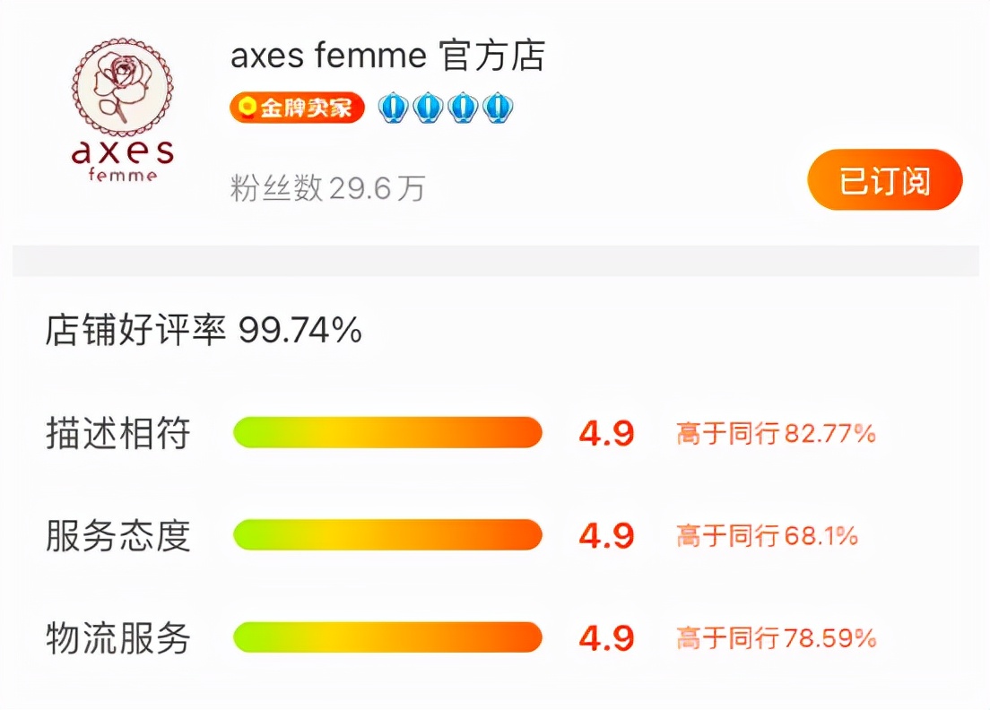 轻松get欧尼同款穿搭,轻松get鞠婧祎同款