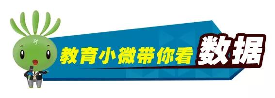 2018年全国校园足球特色学校批文,全国校园足球特色学校申请报告