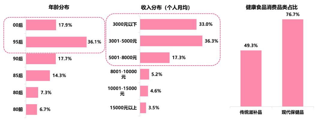 5.3亿移动互联网女性用户，了不起的女子力和繁荣的“她经济”