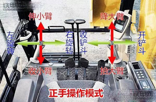 学挖掘机怎样找师傅才能学得更快,挖掘机新手学一个月出师