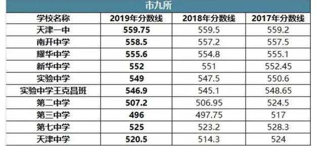 吕老师升学成功视频,吕老师谈升学