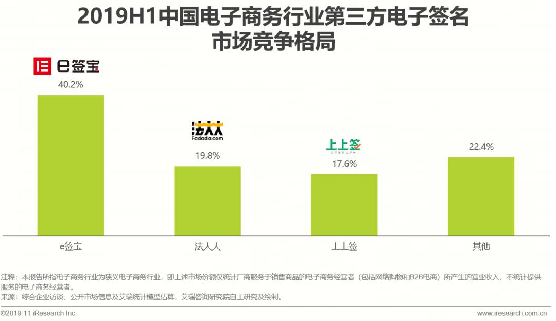 中国电子商务发展研究报告,中国电子商务报告2021