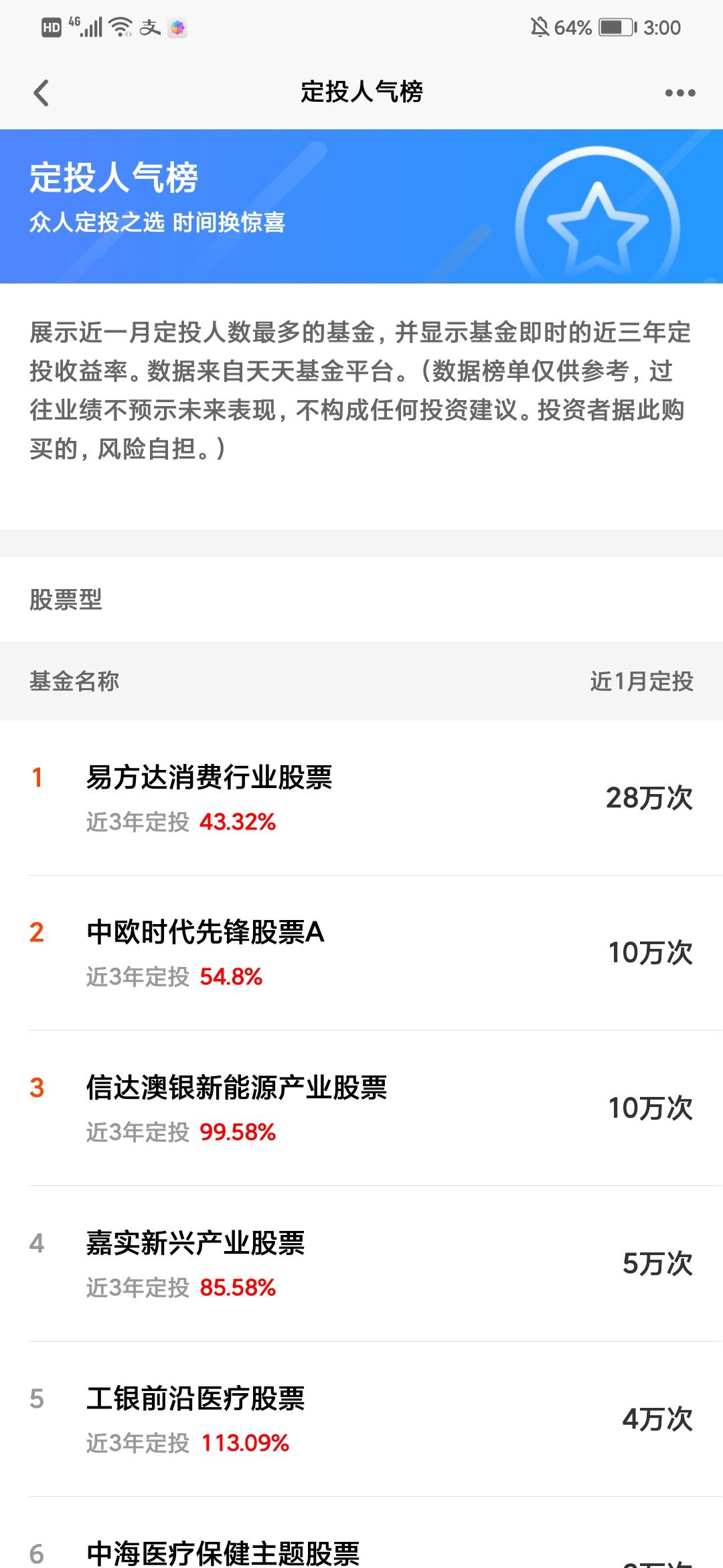 支付宝和天天基金选哪个好,用天天基金与支付宝买定投的区别