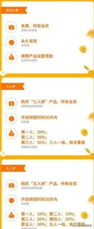 中君国际豪享拼最新消息,中君国际豪享拼啥时候能提现