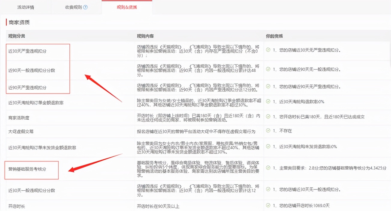 淘宝商家怎么报名淘抢购,天猫商家淘抢购自运营怎么报名