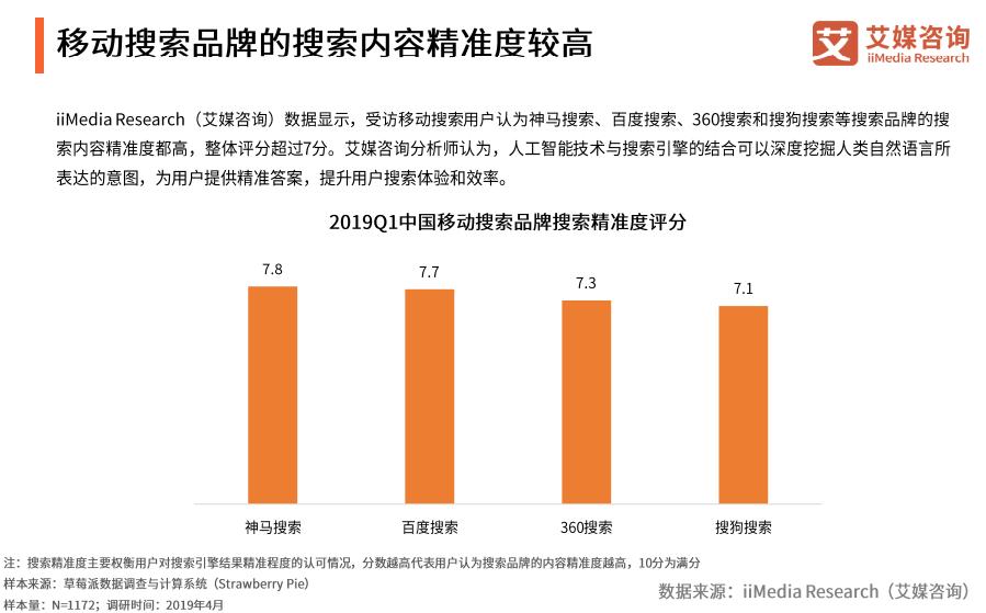 uc手机浏览器发展历史,UC浏览器市场份额