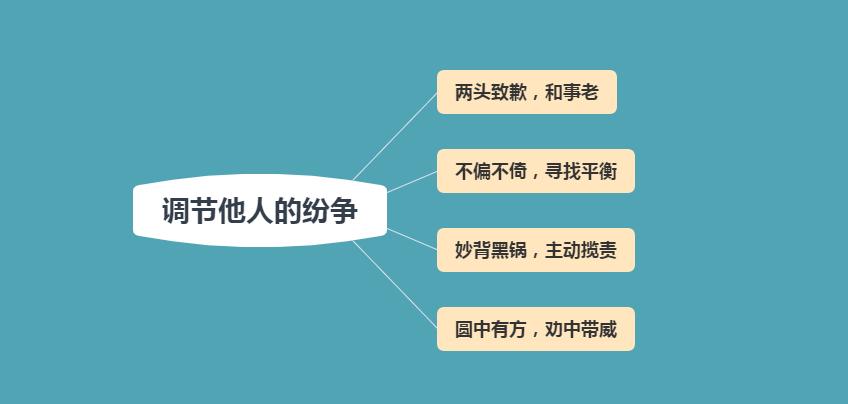 你还不会应酬吗？学会这几个交往技巧，掌握中国人的应酬艺术