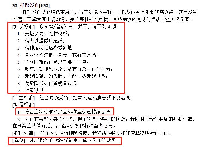 怎么判断自己有没有抑郁症的表现,心情不好怎么判断是抑郁症