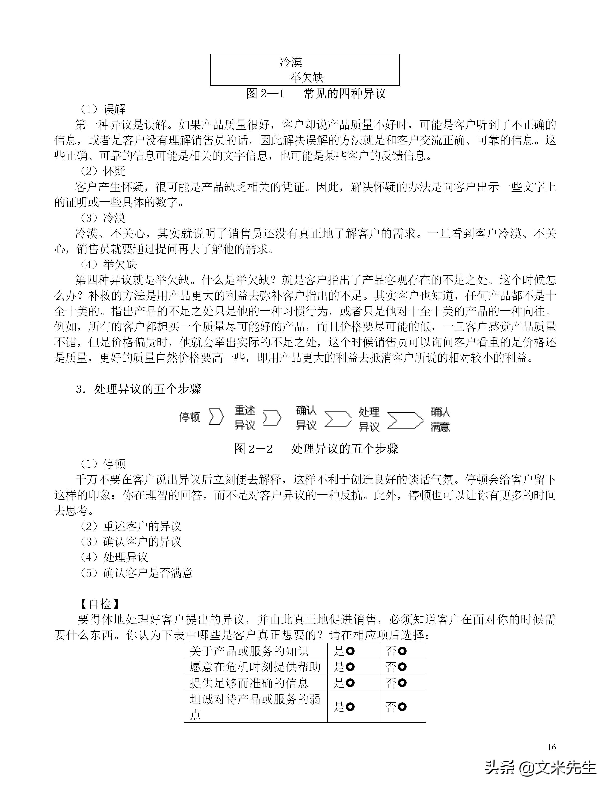 销售行业专业技能和经验,年薪680万销售技巧讲解