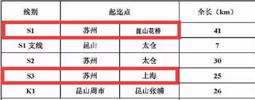 靠近上海嘉兴的房子能不能买,嘉兴的房子能出售吗